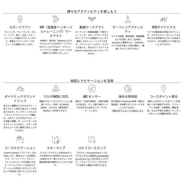 画像7: GARMIN ガーミン fenix E 47mm フェニックス E 010-03025-12 フラッグシップGPSウォッチ スマートウォッチ 健康管理 ランニング 正規輸入品 (7)