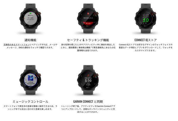 画像10: GARMIN ガーミン ForeAthlete 55 Aqua エントリー向けGPSランニングウォッチ 010-02562-42 スマートウォッチ ランニング 健康管理 正規輸入品 (10)