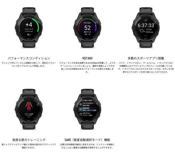 画像12: GARMIN ガーミン Venu 3 フィットネスGPSウォッチ スマートウォッチ 健康管理 フィットネス 010-02784-41 正規輸入品 (12)