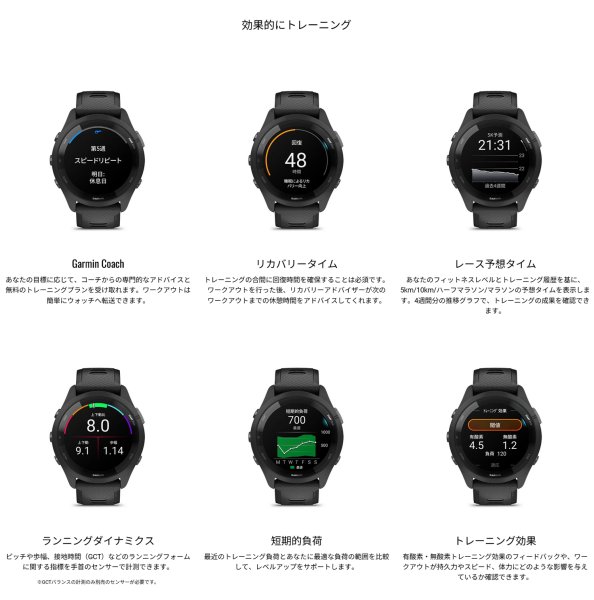 画像11: GARMIN ガーミン Venu 3 フィットネスGPSウォッチ スマートウォッチ 健康管理 フィットネス 010-02784-41 正規輸入品 (11)
