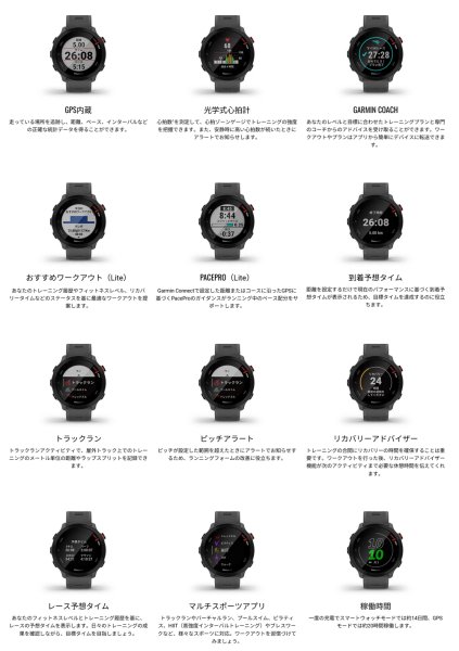 画像8: GARMIN ガーミン ForeAthlete 55 Aqua エントリー向けGPSランニングウォッチ 010-02562-42 スマートウォッチ ランニング 健康管理 正規輸入品 (8)