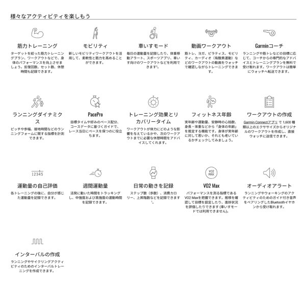 画像13: GARMIN ガーミン vívoactive 6 フィットネスGPSウォッチ 010-02985-33 スマートウォッチ フィットネス 健康管理 正規輸入品 (13)