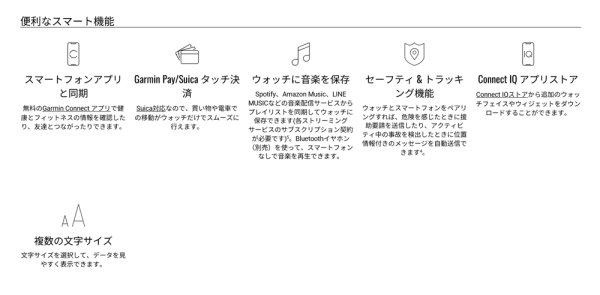 画像14: GARMIN ガーミン vívoactive 6 フィットネスGPSウォッチ 010-02985-33 スマートウォッチ フィットネス 健康管理 正規輸入品 (14)