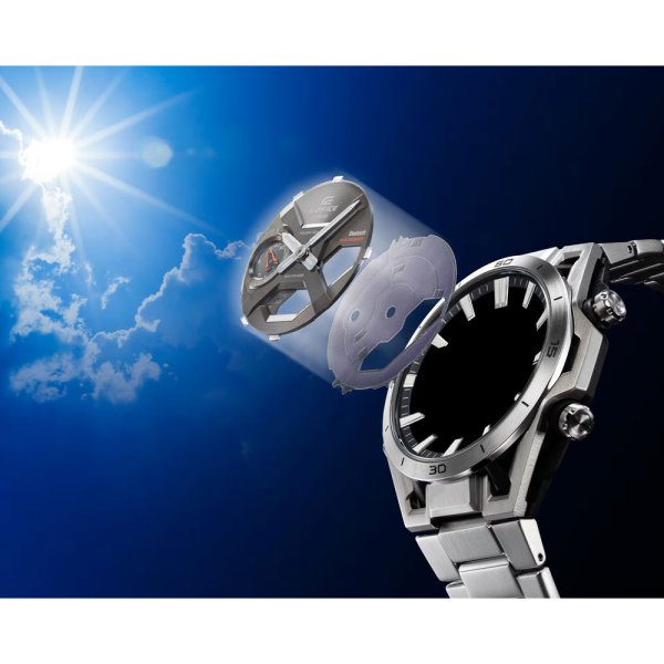 画像9: 腕時計 カシオ  EDIFICE Honda F1初優勝60周年記念コラボレーションモデル EDIFICE SOSPENSIONE ECB-2300HR-1AJR 正規品 (9)